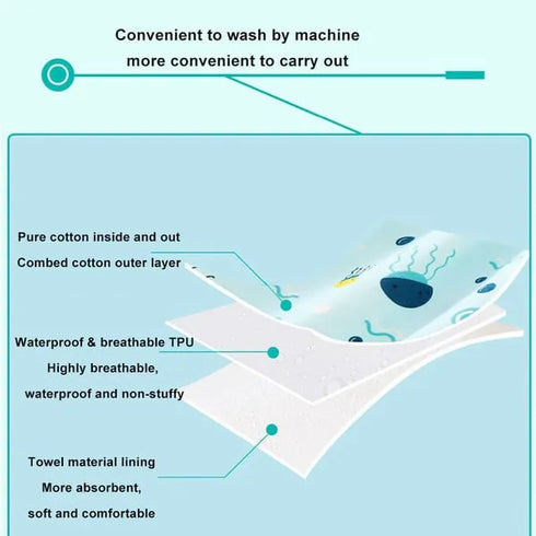 Waterproof Baby Diaper Skirt - pikzystore.com