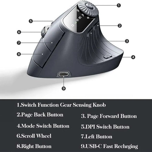 Smart Vertical Ergonomic Mouse - Infinitemartpk.store