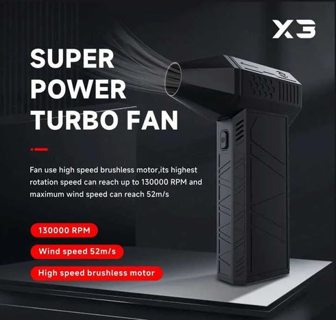 Multifunctional Mini Air Blaster & Vacuum Cleaner - pikzystore.com