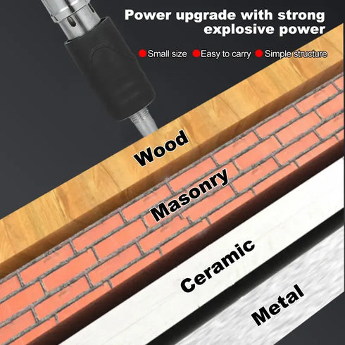 Powerful Cannon Nail Gun - pikzystore.com