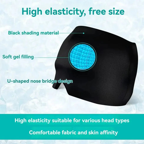 Headache & Migraine Relief Cap - pikzystore.com