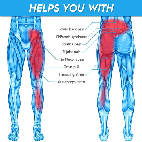 Hip Relief Brace - pikzystore.com