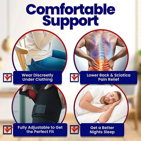 Hip Relief Brace - pikzystore.com