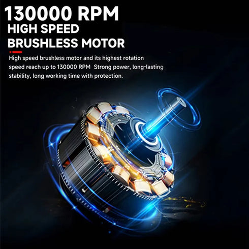 Multifunctional Mini Air Blaster & Vacuum Cleaner - pikzystore.com