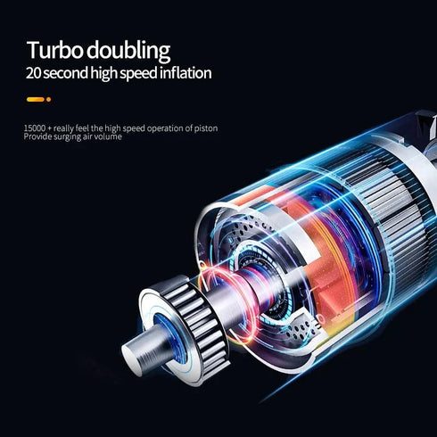 Portable Car Air Pump - pikzystore.com