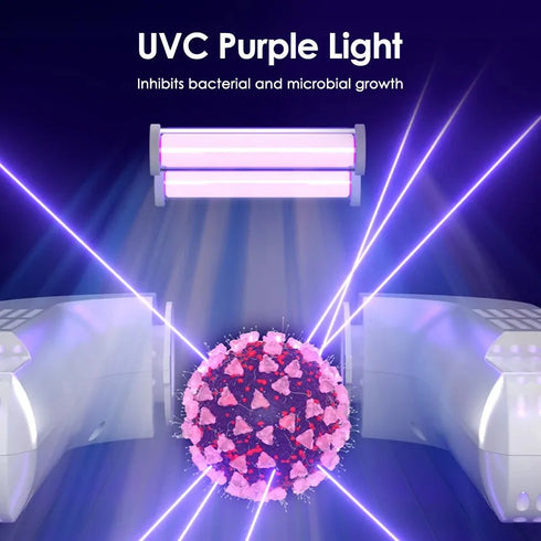 Portable Electric Shoe Drying Machine - pikzystore.com